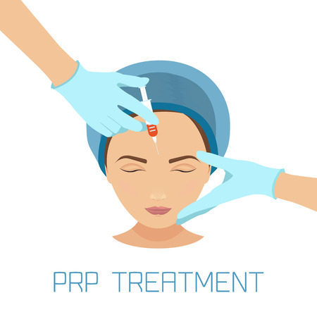 Platelet Rich Plasma (PRP) Therapy Post Care